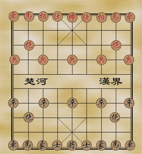 象棋大小排列|象棋大小顺序排列